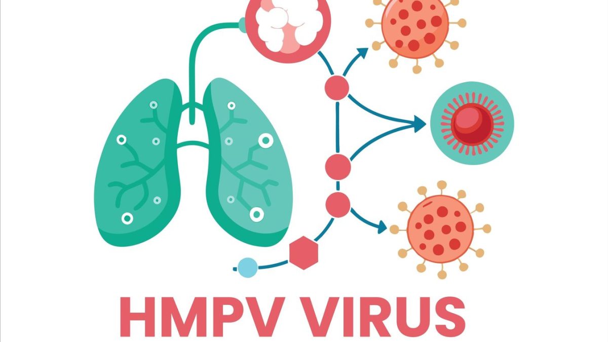 Védjük magunkat a HMPV vírustól: Hatékony házi praktikák tüneteinek enyhítésére